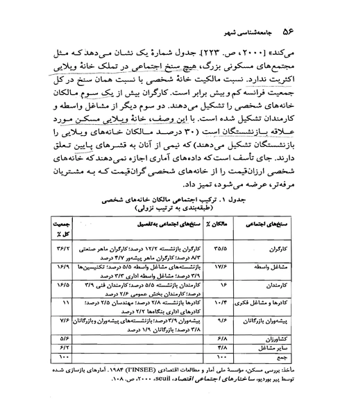 جامعه شناسی شهر - نمونه چهارم - جزیره کتاب های الکترونیکی